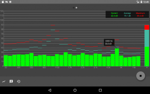 Sound Meter & Frequency Meter screenshot 15