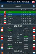 True Football National Manager screenshot 13