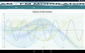 AM-FM Modulator screenshot 14