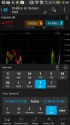 CMC CFDs y Forex Trading app screenshot 7