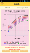 IAP Growth Chart Application screenshot 6