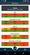 harmonic signal screenshot 6