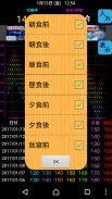 血糖値 screenshot 2