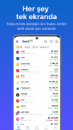 Doviz - Altin, Borsa, Kripto screenshot 2