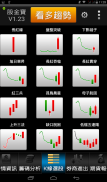 股金寶：最強股市選股看盤軟體，隨時掌握股票投資先機 screenshot 6