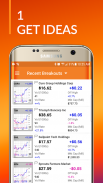 MarketSmith screenshot 2