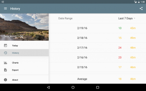 Smoking Log - Stop Smoking screenshot 10