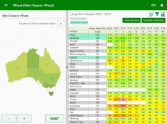 NVT Long Term Yield Reports v2 screenshot 0