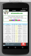 Turf pronostics & partants pmu screenshot 4