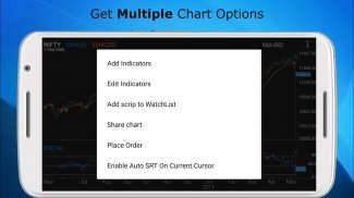 Technical Analysis App for NSE screenshot 1