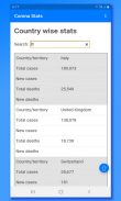Coronavirus App - Corona Tracker/Stats (No Ads) screenshot 3