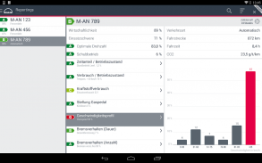 TeleMatics screenshot 7