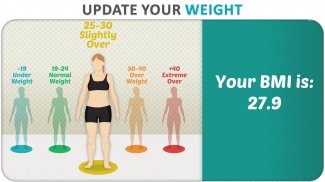 DietWiz: Meal Planner, Recipes & Keto Diet Tracker screenshot 11