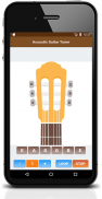 Easy Guitar Tuner screenshot 1