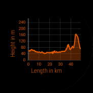 Naviki–nawigacja GPS na roweru screenshot 14
