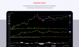 Stock Market Investing, Chart & Portfolio Analysis screenshot 1