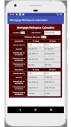 Mortgage Refinance Calculator screenshot 5