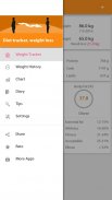 Diet tracker, weight loss screenshot 3