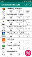 Indian Elections Live Results screenshot 0