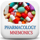 Pharmacology Mnemonics