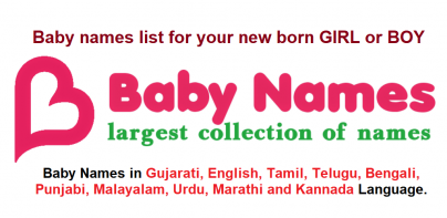 Latest Baby Names 2023