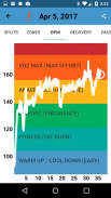 iRunner Run Tracking & Heart Rate Training screenshot 4