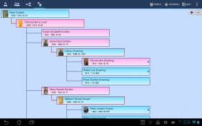 GedStar Pro Genealogy Viewer screenshot 0