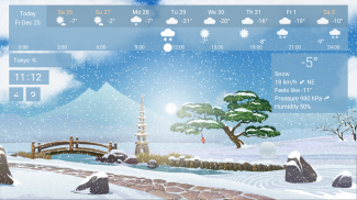 YoWindow Weather and wallpaper screenshot 15
