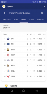 IPL 2020 Live : Live Score & News screenshot 0