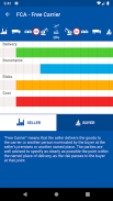 Incoterms 2020 screenshot 0