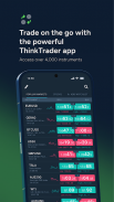 ThinkTrader screenshot 9