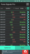 Forex Signals Professional screenshot 4