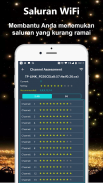 WiFi Analyzer: Analyze Network screenshot 3