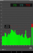 Sound Meter & Frequency Meter screenshot 12