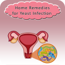 Home Remedies for Yeast Infection