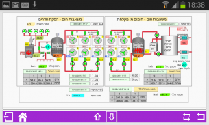 M-Ply Manager screenshot 1