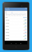 AnalyticsPM - Google Analytics screenshot 5