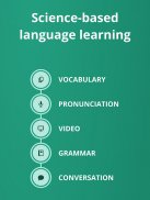 Xeropan: भाषाएं सीखें screenshot 0