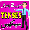 Learn English Tenses