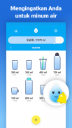 Pengingat Waktu Minum Air - Water Drink Reminder screenshot 1