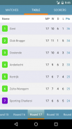 Football Pro League Belgium screenshot 5