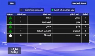 ايقاعات اورج شرقي - صانع الايقاع screenshot 5