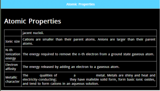 Chemistry  Cheat Sheet screenshot 1