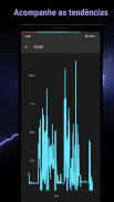 PowerLine:Indicateurs de barre screenshot 5