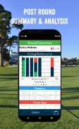 Roundabout: Golf GPS and Stats screenshot 2