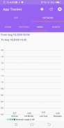 App Tracker -Track App usage time & App Data usage screenshot 8