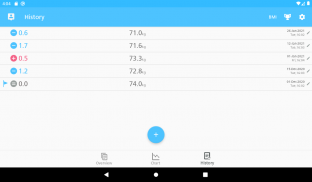 Weight Tracker - Perfect BMI screenshot 11