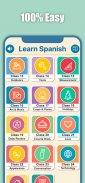 Learn Spanish for Beginners screenshot 2