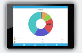 Financial Planning: Money Manager & Budget Planner screenshot 11