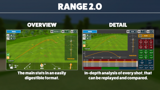 Awesome Golf Simulator screenshot 0